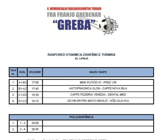 Večeras završnica Grebinog turnira u Novoj Biloj