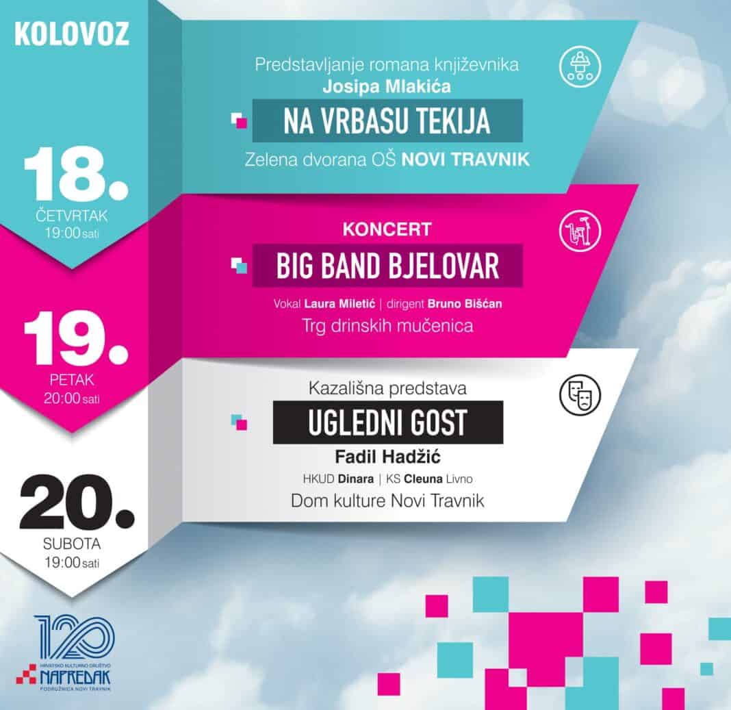 Novi Travnik: Koncert Big Benda Bjelovar zbog najavljenog lošeg vremena održat će se u Domu kulture