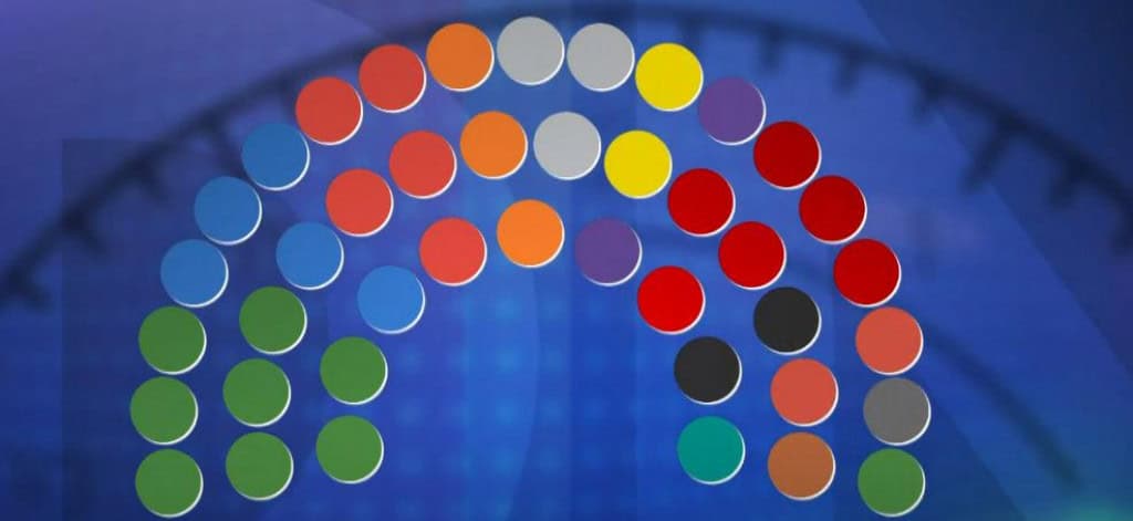 Kako bi se mogla oformiti vlast na državnoj i federalnoj razini? “Ovo su neke nerealnije kombinacije u kojima bi se iz vlasti pokušali izbaciti SNSD i HDZ”