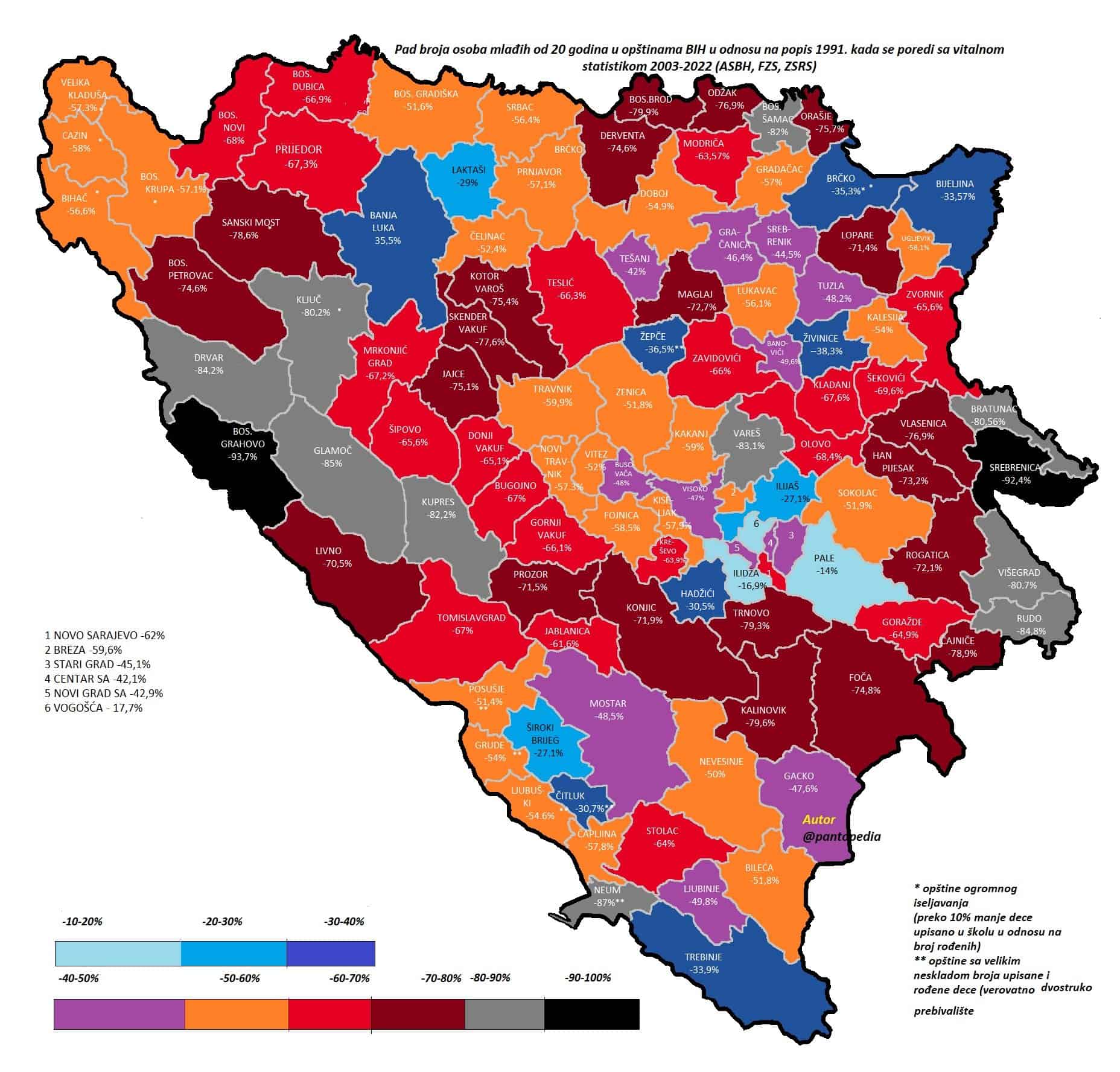 Stanovništvo BiH rapidno nestaje. Jajce među težim slučajevima