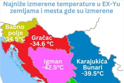 Koje su najniže temperature zabilježene ikad u našoj regiji?