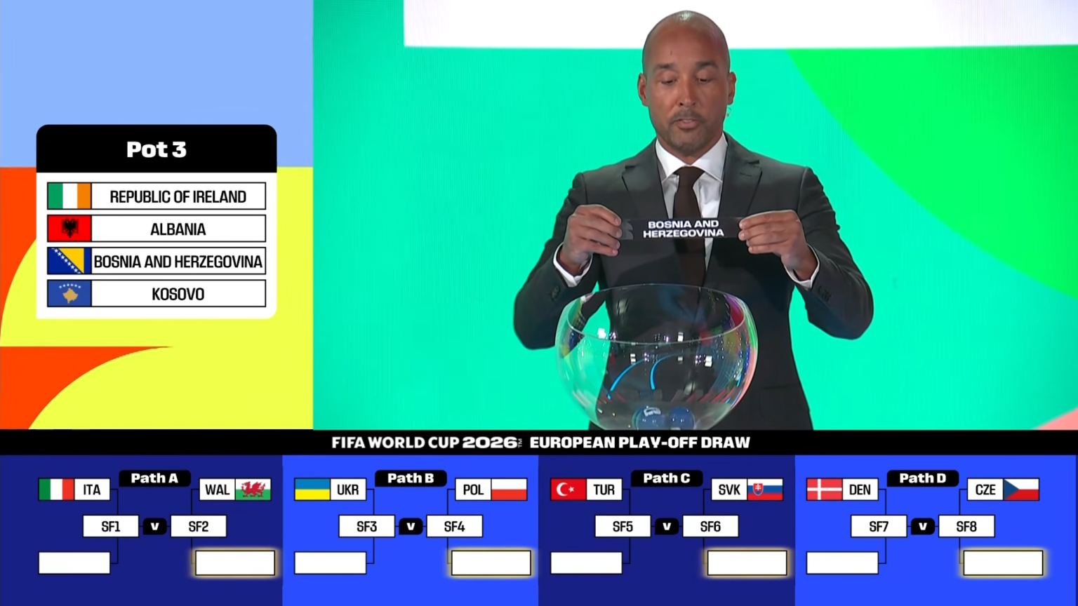 BiH nogometna reprezentacija doznala protivnike za doigravanje