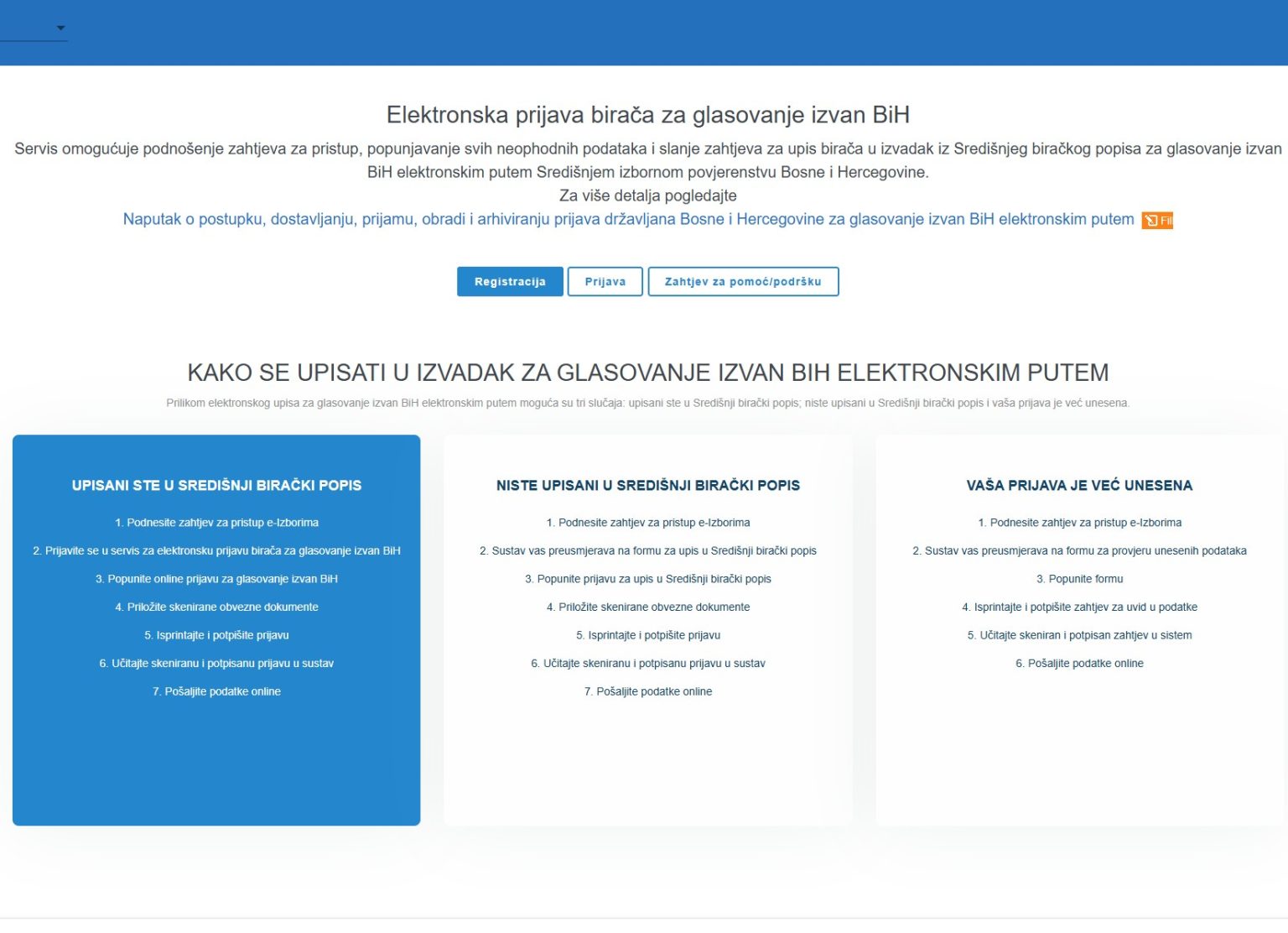 Kako se iz inozemstva registrirati za glasovanje na predstojećim izborima u BiH?
